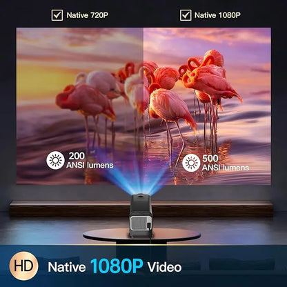 Smart Mini Square Projector © - Royal Luxe Bazaar