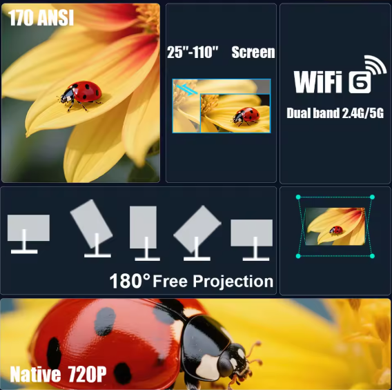 Mini Highlight Coating Lens Projector © - Royal Luxe Bazaar