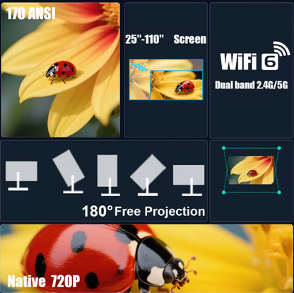 Mini Highlight Coating Lens Projector © - Royal Luxe Bazaar